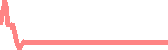 data