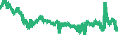 data