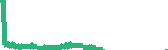 data