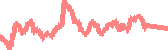 data