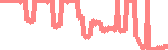 data