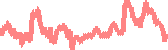 data