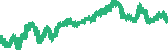 data