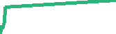 data