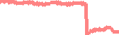 data