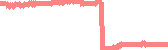 data