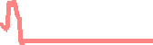 data