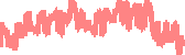 data