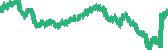 data