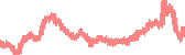 data