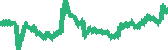 data