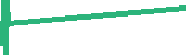 data