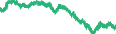 data