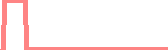 data