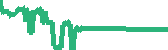 data