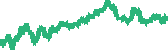 data