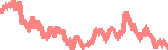 data