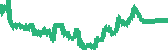data