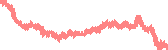 data