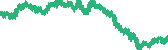 data