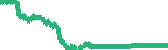 data