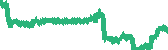 data