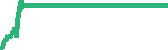 data