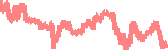 data