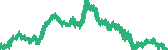 data