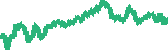 data