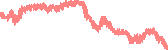 data
