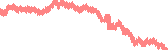 data
