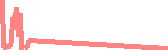 data