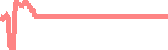 data