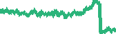 data