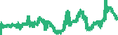 data