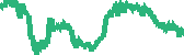 data