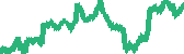 data