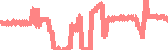 data