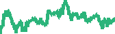 data