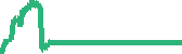 data