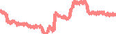 data