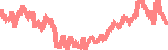 data