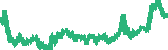 data