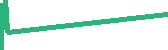 data