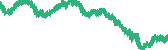 data