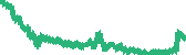data