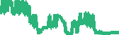 data