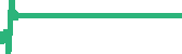 data