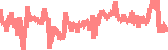 data